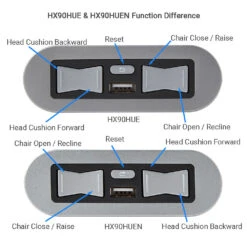 EMoMo HX90HUE/HX90HUEN Switch 5 Button 5 Pin With USB Port For Lift Chair And Power Recliner 13 EMoMo HX90HUE/HX90HUEN Switch 5 Button 5 Pin With USB Port For Lift Chair And Power Recliner -Home Tools Shop HUE HUENfunction