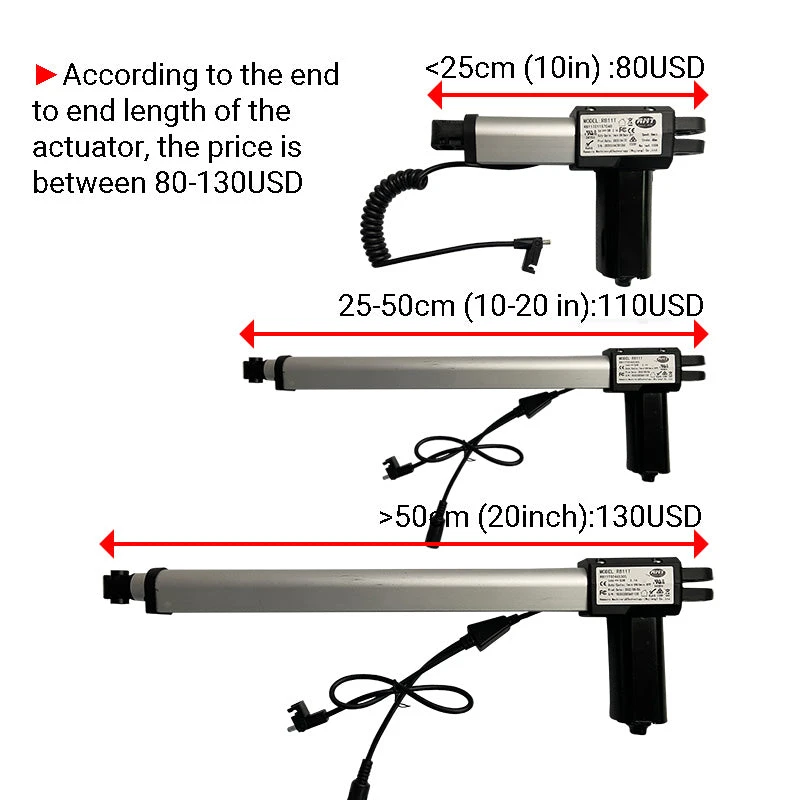 RMT R811T Linear Actuator Remacro Motor Assembly 5 RMT R811T Linear Actuator Remacro Motor Assembly - Image 5